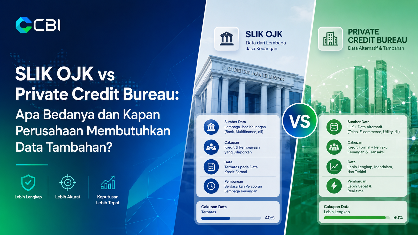 SLIK OJK vs private credit bureau untuk analisis kredit