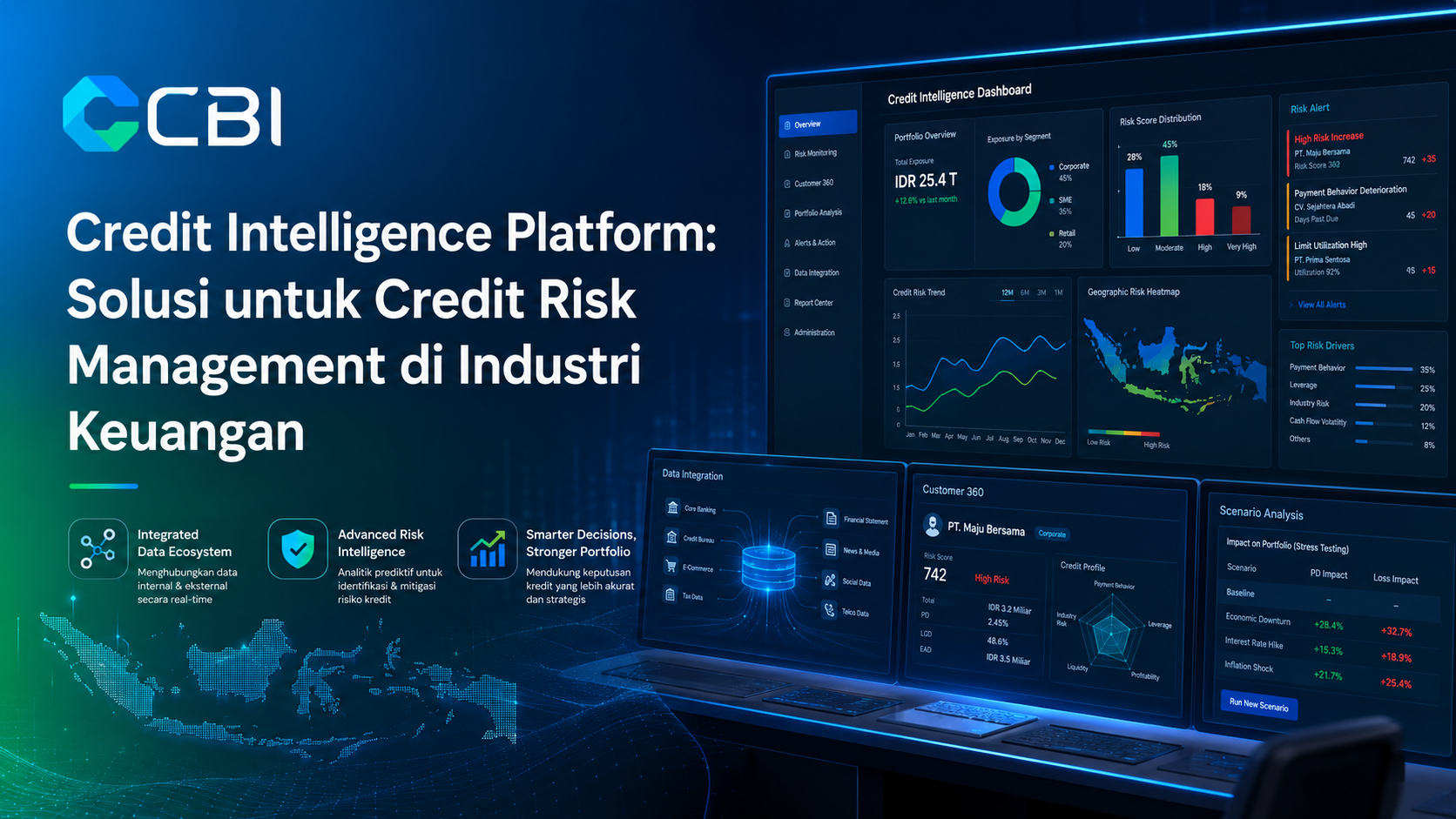 Credit intelligence platform untuk credit risk management di industri keuangan